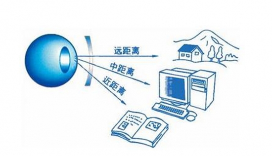 美麗島多焦鏡：用手機(jī)發(fā)信息成了奢侈，六十歲的困惑看他怎么解決