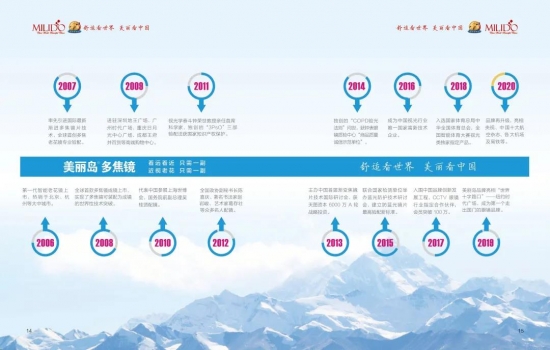 美麗島多焦鏡:美麗島的長期主義 美麗島多焦鏡:美麗島的長期主義